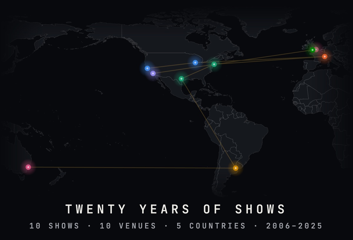 A postcard: a dark world map with glowing pins at ten concerts from 2006 to 2025, joined by a thin line, titled Twenty years of shows